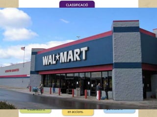 Les grans empreses
Les característiques més destacades de les grans empreses són
aquestes:
• Acostumen a tenir diversos propietaris i formen societats limitades
o anònimes.
• Tenen equips directius o executius que les gestionen i consells
d'administració que les orienten en la presa de decisions.
• Per finançar les despeses i disposar de capital, sovint emeten accions,
constitueixen societats i sol·liciten crèdits i ajuts a l'Estat.
• De vegades, tenen els seus propis equips de recerca, per poder millorar i
renovar els productes i les tècniques d'elaboració.
• Normalment disposen d'equips d'estudi, per conèixer millor els mercats i
d'aquesta manera poder vendre més i en millors condicions.
• En general, tenen molts empleats amb diferents nivells d'especialització. Els
treballadors es poden organitzar a través dels seus representants sindicals
en els comitès d'empresa.
 