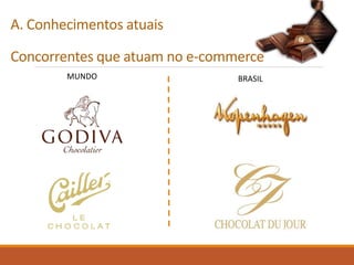 A. Conhecimentos atuais
Concorrentes que atuam no e-commerce
MUNDO BRASIL
 