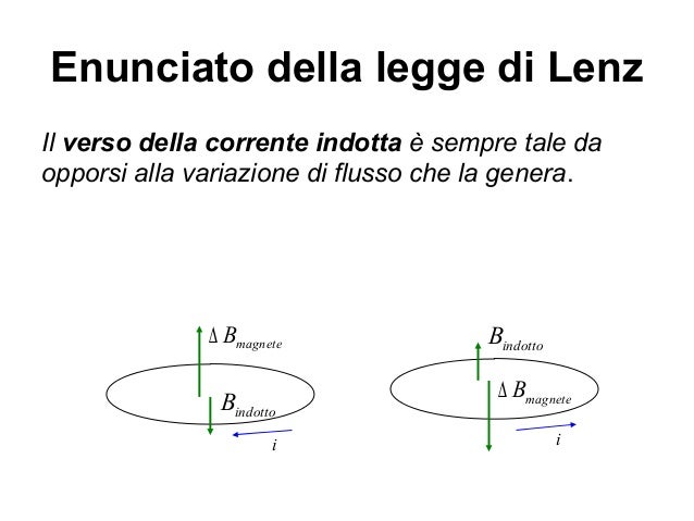 Impotenza a consigli di uomini