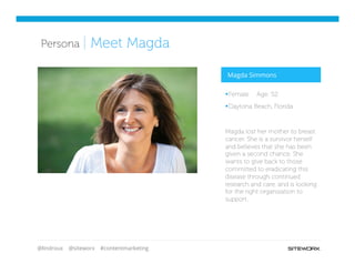 @lindroux @siteworx #contentmarketing
Competitive
ArtifactsPersona | Meet Magda
§ Female Age: 52
§ Daytona Beach, Florida
Magda lost her mother to breast
cancer. She is a survivor herself
and believes that she has been
given a second chance. She
wants to give back to those
committed to eradicating this
disease through continued
research and care, and is looking
for the right organization to
support.
Magda Simmons
 