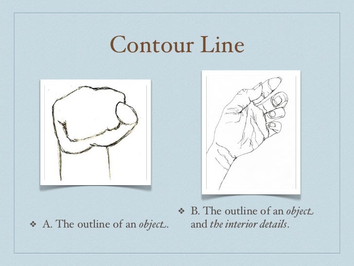 synonym for contour line art