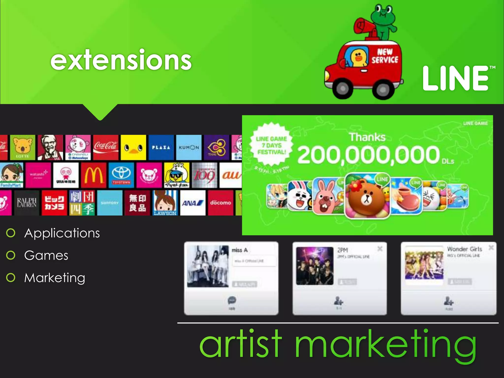 extensions
Applications
Games
Marketing