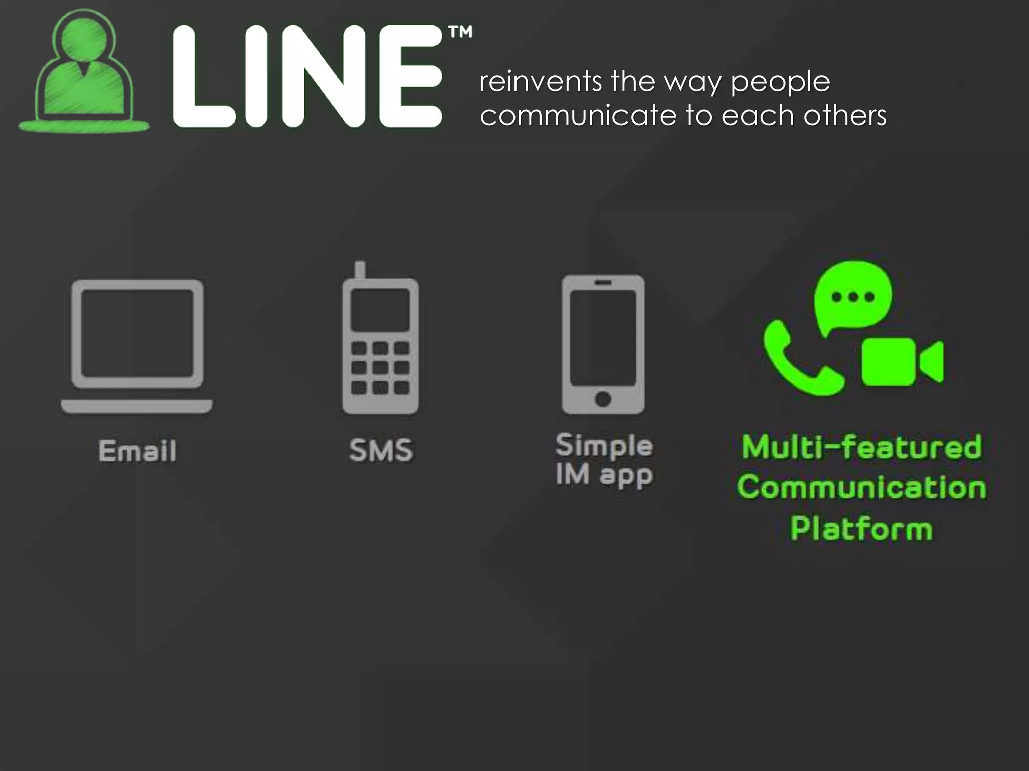 reinvents the way people
communicate to each others