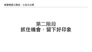 STEP2 STEP3
19
STEP
/
LINE@
LINE@
!
http://at-blog.line.me/tw/
@twlineatbiz
LINE@
http://at-blog.line.me/tw/seminar
 