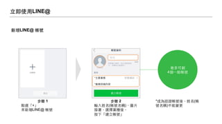 STEP1 STEP2 STEP3
6
STEP
 