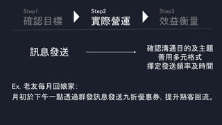 coupon1
新曝光管道- COUPON BOOK	
⽤用⼾戶如何取得優惠券？	
新曝光管道：COUPON BOOK	
 