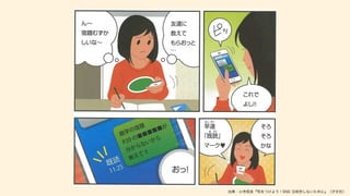 出典：小寺信良『気をつけよう！SNS ③依存しないために』（汐文社）
 