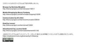 このファイルのピクトグラムは下記を利用しました。
Browser  by  Nicholas  Menghini
http://thenounproject.com/term/browser/10811/
Mobile-­Shopping  by  Benny  Forsberg
http://thenounproject.com/term/mobile-­shopping/14939/
Communication  by  Eric  Bird
http://thenounproject.com/term/communication/29033/
Email  by  iconoci
http://thenounproject.com/term/email/12462/
Advertisement  by  Laurène Smith
http://thenounproject.com/term/advertisement/51135/
上記のピクトグラムはクリエイティブ・コモンズ 表示 3.0  非移植 ライセンスの下に提供されています。
https://creativecommons.org/licenses/by/3.0/deed.ja
 
