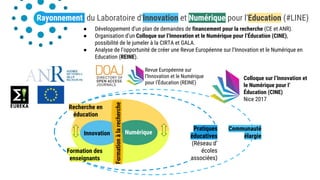 Pratiques
éducatives
(Réseau d’
écoles
associées)
Communauté
élargie
Rayonnement du Laboratoire d'Innovation et Numérique ...
