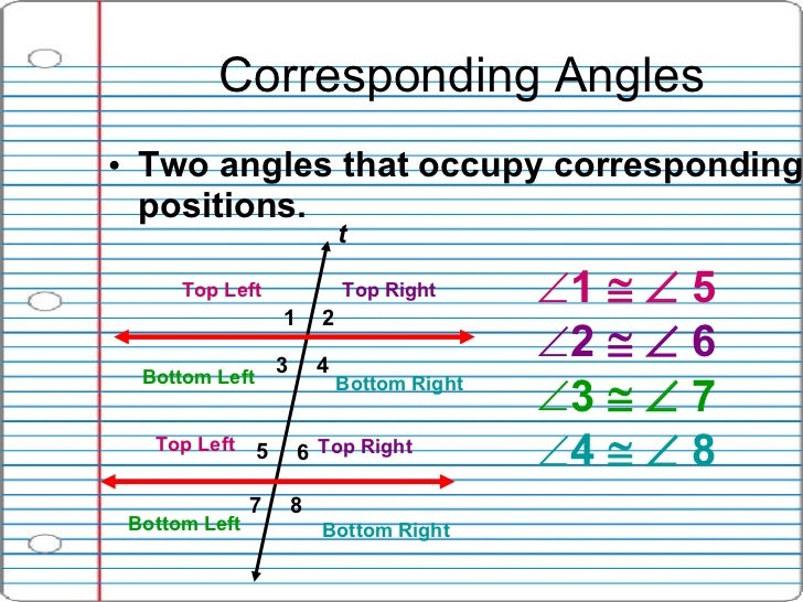 types of angle relationships