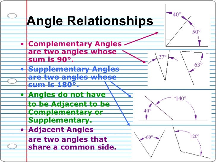 And angles relationship between lines Angle Relationships