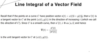 24
Line Integral of a Vector Field
 
