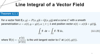 25
Line Integral of a Vector Field
 