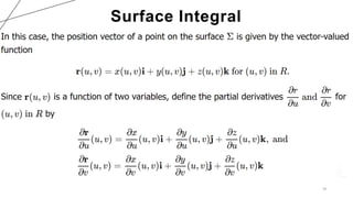 29
Surface Integral
 