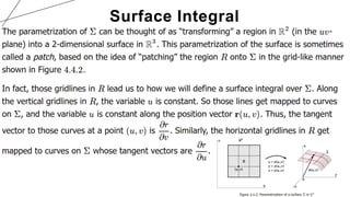 30
Surface Integral
 