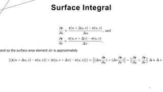 32
Surface Integral
 