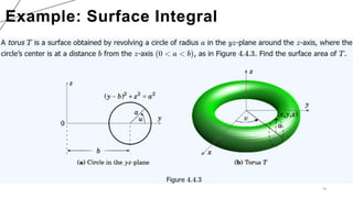 35
Example: Surface Integral
 