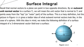 40
Surface Integral
 
