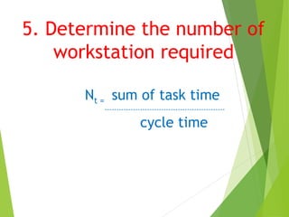 5. Determine the number of
workstation required
Nt = sum of task time
---------------------------------------------------
cycle time
 