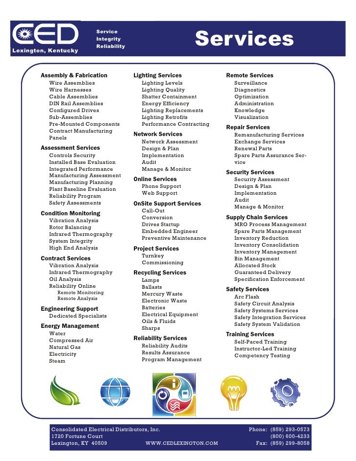 Product Line Card Template Word