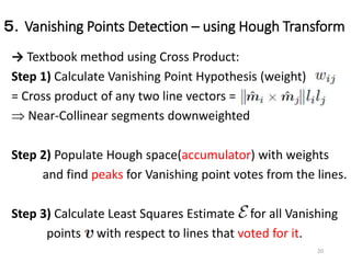 ５．Vanishing Points Detection – using Hough Transform
→ Textbook method using Cross Product:
Step 1) Calculate Vanishing Point Hypothesis (weight)
= Cross product of any two line vectors =
 Near-Collinear segments downweighted
Step 2) Populate Hough space(accumulator) with weights
and find peaks for Vanishing point votes from the lines.
Step 3) Calculate Least Squares Estimate for all Vanishing
points with respect to lines that voted for it.
20
 