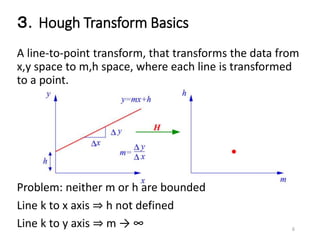 ３．Hough Transform Basics
A line-to-point transform, that transforms the data from
x,y space to m,h space, where each line is transformed
to a point.
Problem: neither m or h are bounded
Line k to x axis ⇒ h not defined
Line k to y axis ⇒ m → ∞ 6
 
