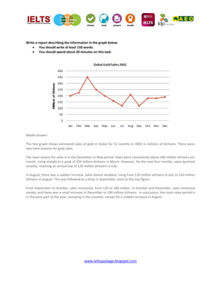 www.ieltspackage.blogspot.com
Write a report describing the information in the graph below.
 You should write at least 150 words.
 You should spend about 20 minutes on this task.
Model answer:
The line graph shows estimated sales of gold in Dubai for 12 months in 2002 in millions of dirhams. There were
two main seasons for gold sales.
The main season for sales is in the December to May period. Sales were consistently above 200 million dirhams per
month, rising sharply to a peak of 350 million dirhams in March. However, for the next four months, sales declined
steadily, reaching an annual low of 120 million dirhams in July.
In August, there was a sudden increase. Sales almost doubled, rising from 120 million dirhams in July to 210 million
dirhams in August. This was followed by a drop in September, back to the July figure.
From September to October, sales recovered, from 120 to 180 million. In October and November, sales remained
steady, and there was a small increase in December to 190 million dirhams. In conclusion, the main sales period is
in the early part of the year, slumping in the summer, except for a sudden increase in August.
 