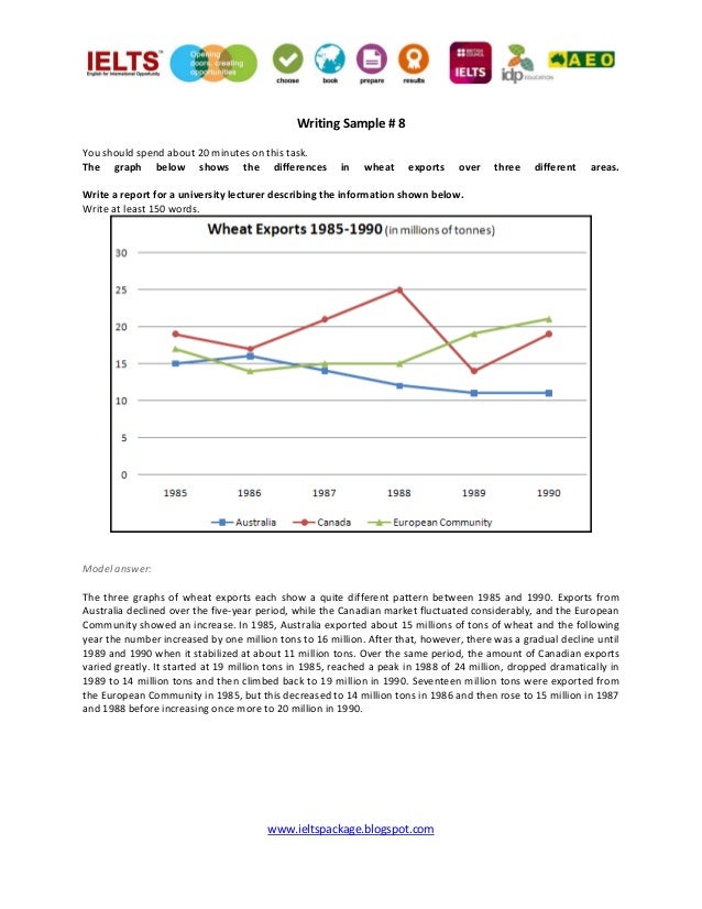 Ielts Writing Task 1line Graph Samples