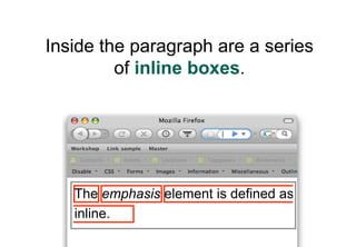 Inside the paragraph are a series
         of inline boxes.




   The emphasis element is defined as
   inline.
 
