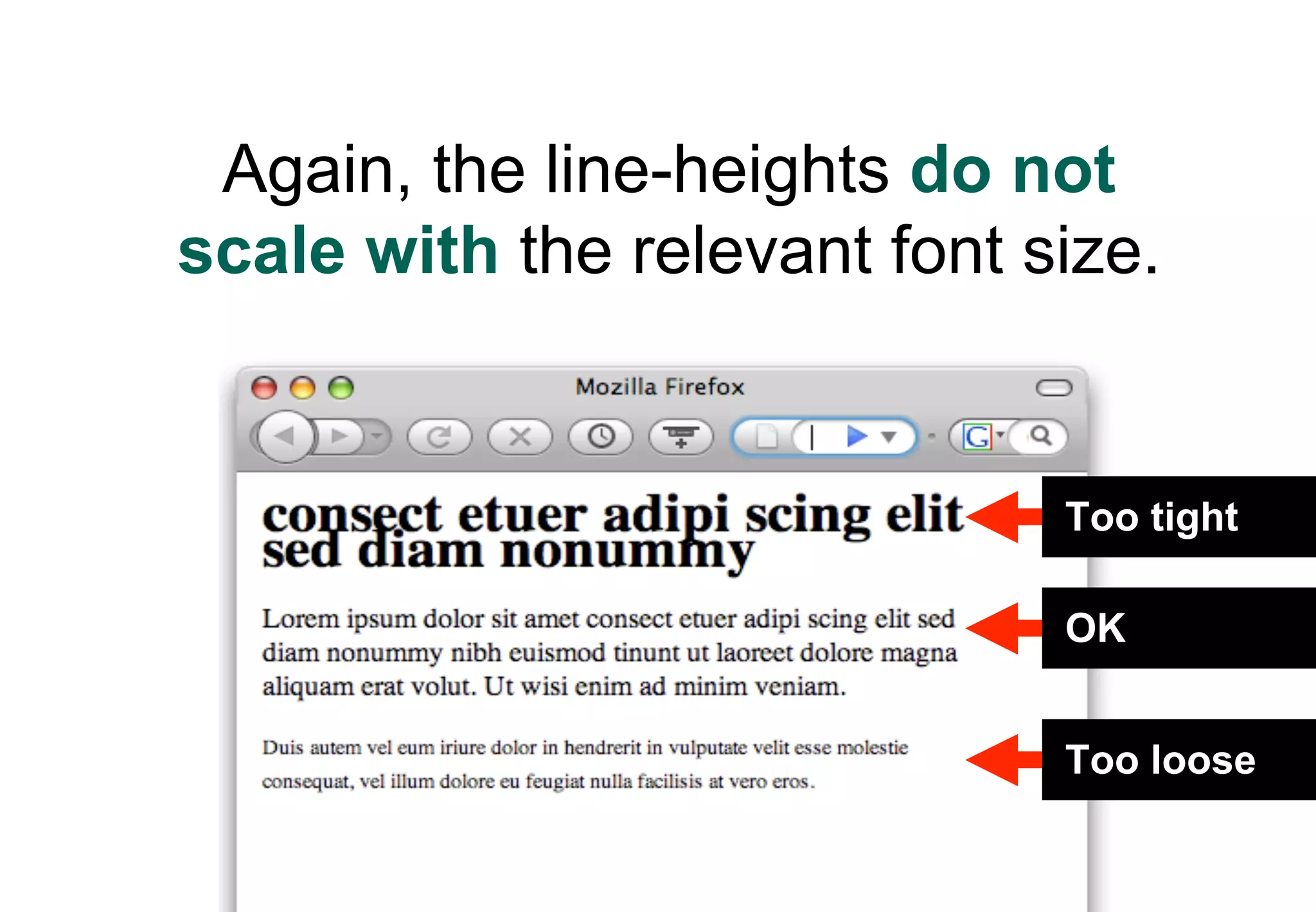 Again, the line-heights do not
scale with the relevant font size.


                              Too tight

                              OK


                              Too loose
 
