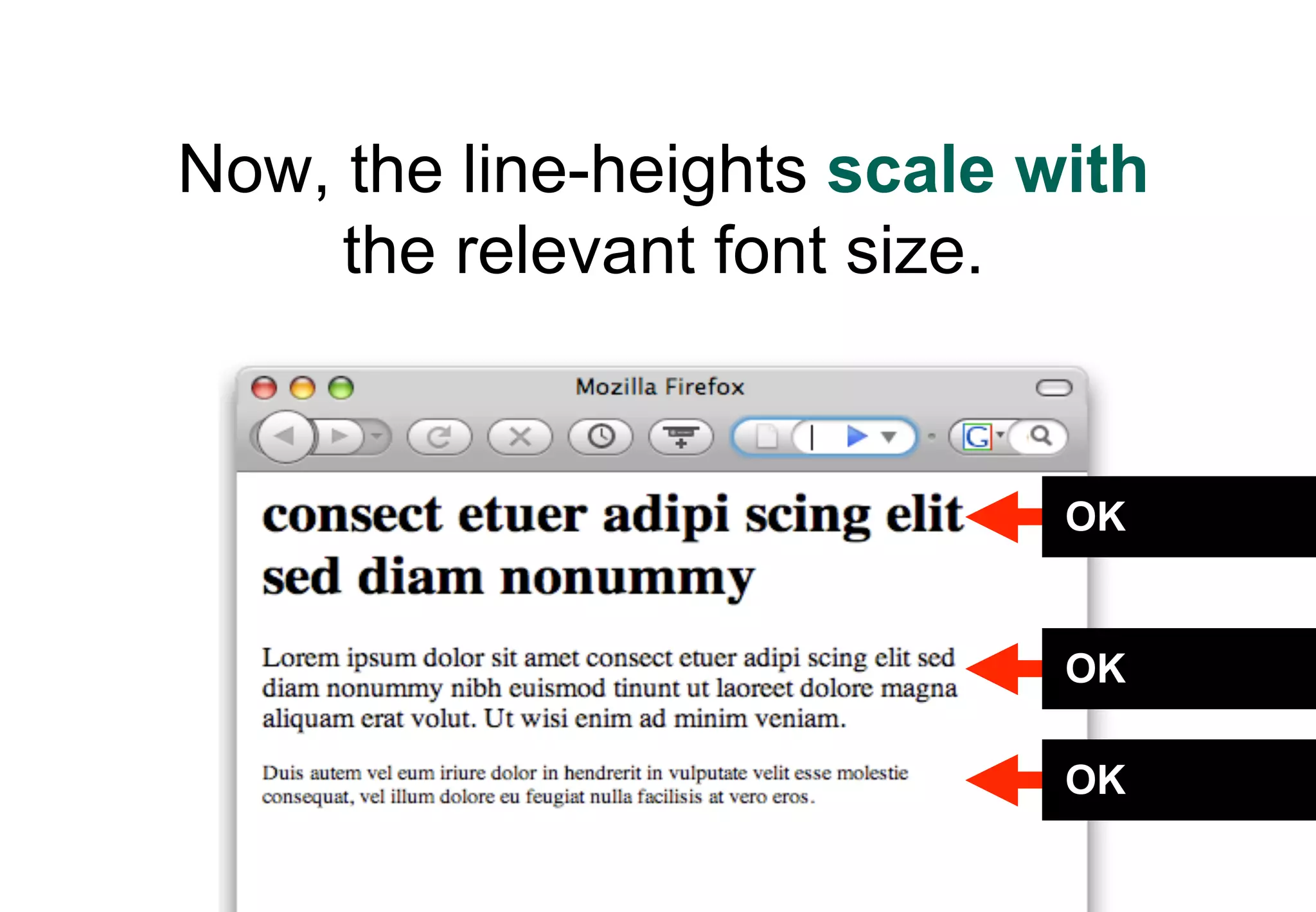 Now, the line-heights scale with
     the relevant font size.


                             OK


                             OK

                             OK
 