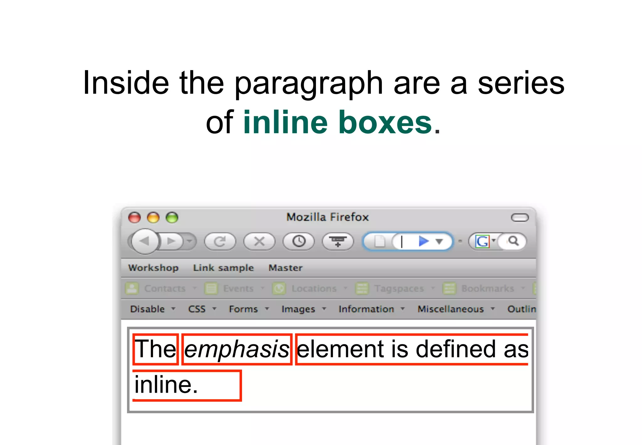 Inside the paragraph are a series
         of inline boxes.




   The emphasis element is defined as
   inline.
 