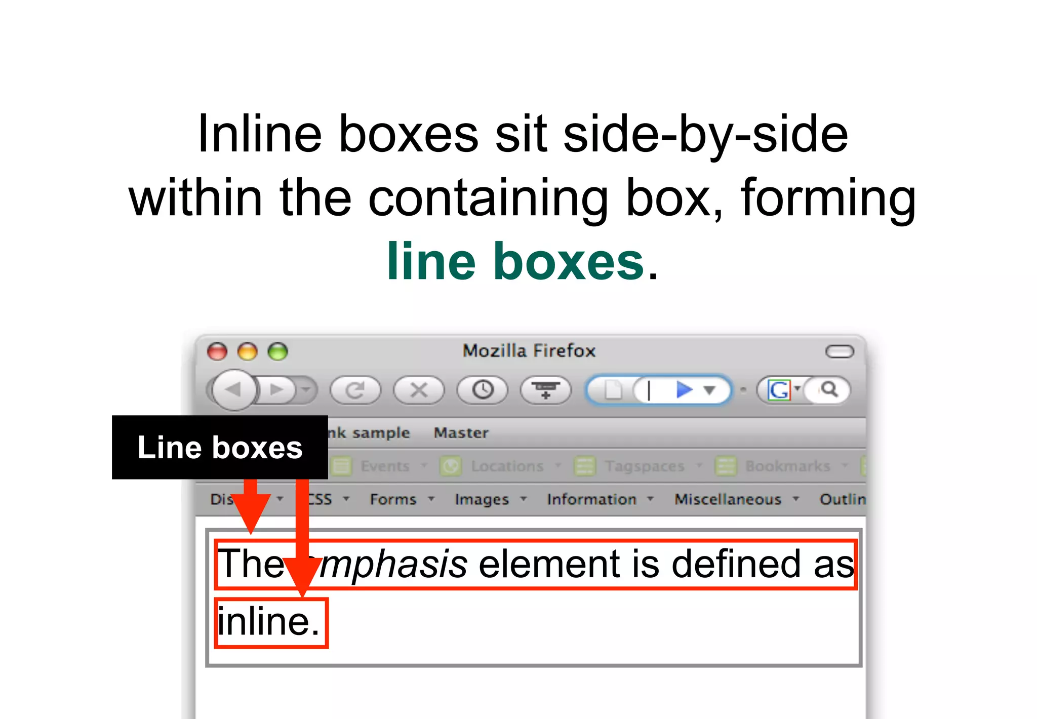 Inline boxes sit side-by-side
within the containing box, forming
            line boxes.


Line boxes


    The emphasis element is defined as
    inline.
 