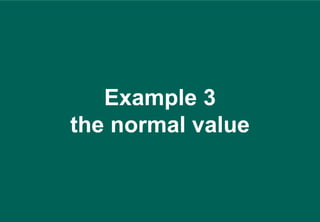Example 3
the normal value
 