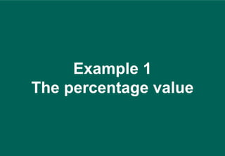 Example 1
The percentage value
 