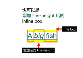 Line Height (中文版)