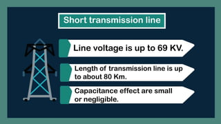 Line modeling-and-performance | PPTX