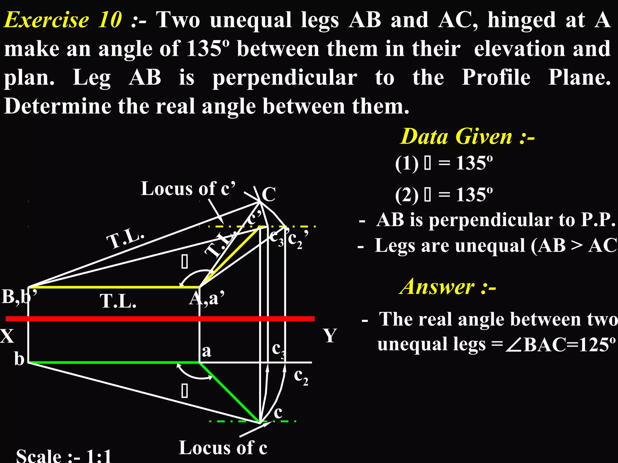 Exercise 10 :- Two unequal legs AB and AC, hinged at A 
make an angle of 135º between them in their elevation and 
plan. Leg AB is perpendicular to the Profile Plane. 
Determine the real angle between them. Data Given :- 
C 
c2’ 
(1)  = 135º 
(2)  = 135º 
- AB is perpendicular to P.P. 
- Legs are unequal (AB > AC) 
Answer :- 
- The real angle between two 
unequal legs = ÐBAC=125º 
 
B,b’ A,a’ 
b a 
c 
c’ 
X Y 
 
Scale :- 1:1 Locus of c 
c3’ 
Locus of c’ 
c2 
c3 
T.L. 
T.L. 
T.L. 
 
