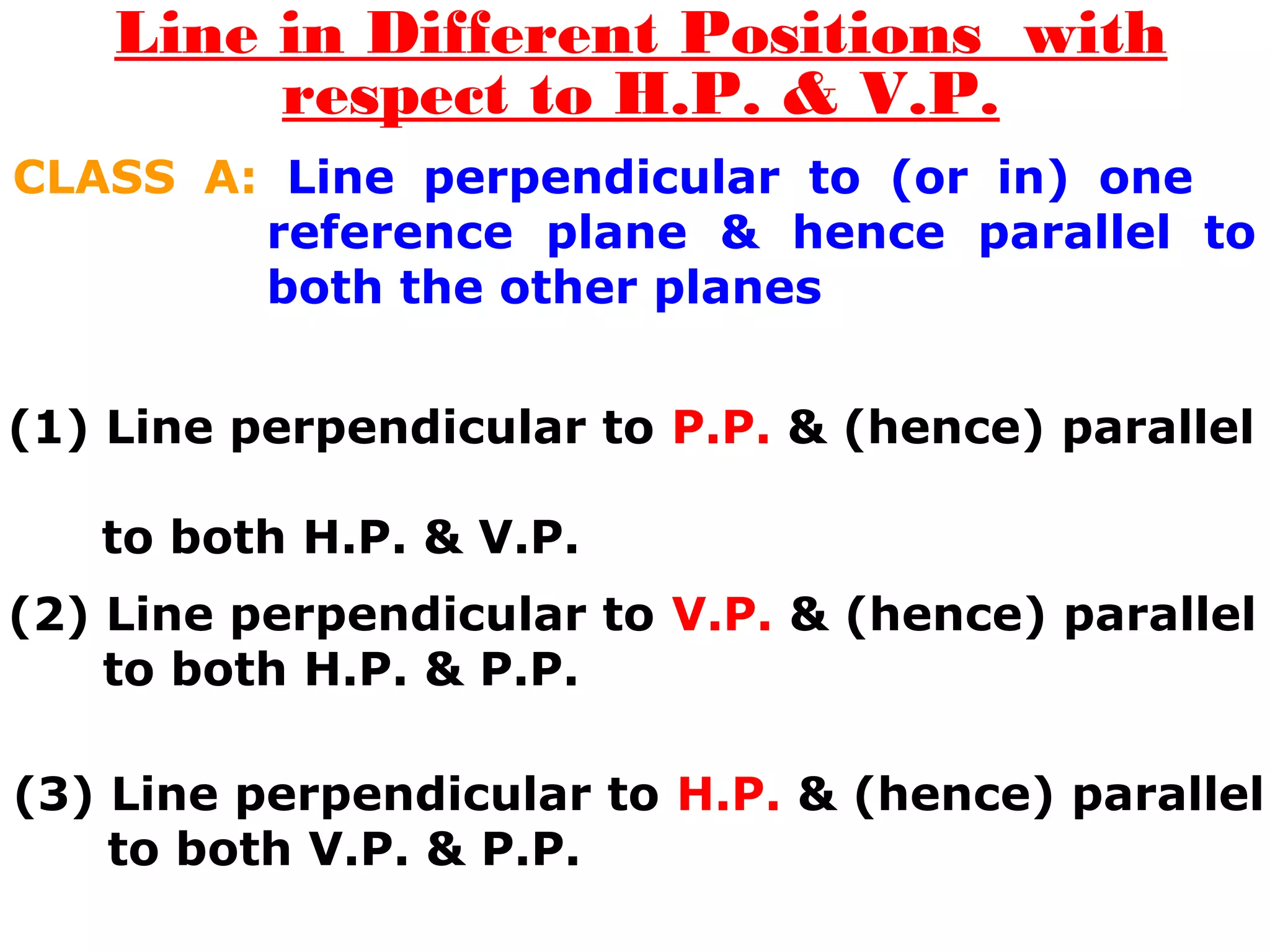Line in Different Positions with 
respect to H.P. & V.P. 
CLASS A: Line perpendicular to (or in) one 
reference plane & hence parallel to 
both the other planes 
(1) Line perpendicular to P.P. & (hence) parallel 
to both H.P. & V.P. 
(2) Line perpendicular to V.P. & (hence) parallel 
to both H.P. & P.P. 
(3) Line perpendicular to H.P. & (hence) parallel 
to both V.P. & P.P. 
 