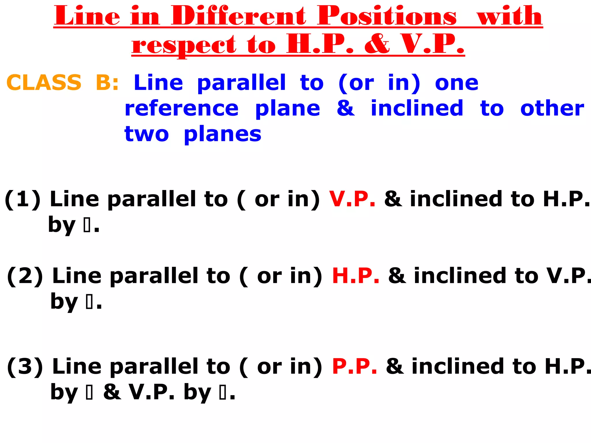 Line in Different Positions with 
respect to H.P. & V.P. 
CLASS B: Line parallel to (or in) one 
reference plane & inclined to other 
two planes 
(1) Line parallel to ( or in) V.P. & inclined to H.P. 
by . 
(2) Line parallel to ( or in) H.P. & inclined to V.P. 
by . 
(3) Line parallel to ( or in) P.P. & inclined to H.P. 
by  & V.P. by . 
 