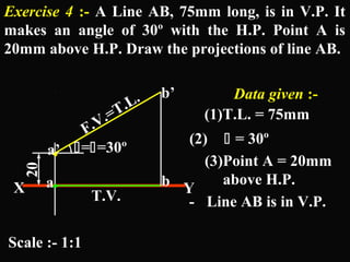 Exercise 4 :- A Line AB, 75mm long, is in V.P. It 
makes an angle of 30º with the H.P. Point A is 
20mm above H.P. Draw the projections of line AB. 
20 
F.V.=T.L. 
==30º 
b’ 
. 
a’ 
a b 
X T.V. Y 
Data given :- 
(1)T.L. = 75mm 
Scale :- 1:1 
(2)  = 30º 
(3)Point A = 20mm 
above H.P. 
- Line AB is in V.P. 
. 
 