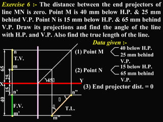 Exercise 6 :- The distance between the end projectors of 
line MN is zero. Point M is 40 mm below H.P. & 25 mm 
behind V.P. Point N is 15 mm below H.P. & 65 mm behind 
V.P. Draw its projections and find the angle of the line 
with H.P. and V.P. Also find the true length of the line. 
Data given :- 
(1) Point M 40 below H.P. 
25 mm behind 
V.P. 
(2) Point N 15 below H.P. 
65 mm behind 
V.P. 
. 
n 
.. 
65 
m 
45 
X Y 
.. 
(3) End projector dist. = 0 . 
F.V.  
T.L. 
.. 
.. 
25 
15 
40 
n’ 
m’ 
 
n” 
m” 
T.V. 
 