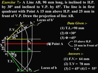 Exercise 7:- A Line AB, 90 mm long, is inclined to H.P. 
by 30° and inclined to V.P. by 45º. The line is in first 
quadrant with Point A 15 mm above H.P. and 25 mm in 
front of V.P. Draw the projection of line AB. 
25 15 
Φ 
α 
β 
.. 
a’ 
a 
b’ b1’ 
X Y 
b b2 
θ 
Locus of b’ 
Locus of b 
Data Given :- 
(1) T.L.=90 mm 
(2) Θ =30° 
(3) Φ =45° 
(4) Point A 15 above H.P. 
25 mm in Front of 
V.P. 
F.V. 
T.V. 
Answers :- 
(1) F.V.= 64 mm 
(2) T.V = 78 mm 
(3)  = 45° (4)  = 55° 
T.L.= 90 
b2’ 
b1 .. 
 