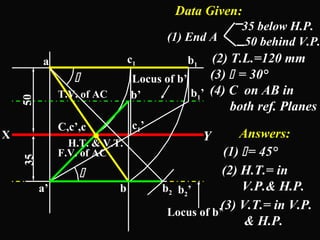 Data Given: 
(1) End A 
35 below H.P. 
50 behind V.P. 
(2) T.L.=120 mm 
(3)  = 30° 
(4) C on AB in 
both ref. Planes 
Answers: 
(1)  = 45° 
(2) H.T.= in 
a 
 
b1 
. 
Locus of b’ 
T.V. of AC 
H.T. & V.T. . 
X Y 
& H.P. 35 
V.P.& H.P. 
(3) V.T.= in V.P. 
a’ 
b 
b’ 
C,c’,c 
c1 
50 
b2 
c1’ 
b1’ 
b2’ 
.  
Locus of b’ 
F.V. of AC 
 