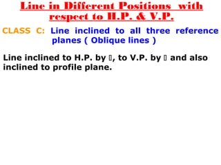 Line in Different Positions with 
respect to H.P. & V.P. 
CLASS C: Line inclined to all three reference 
planes ( Oblique lines ) 
Line inclined to H.P. by , to V.P. by  and also 
inclined to profile plane. 
 