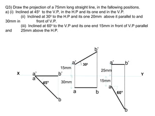 projection of straight line in first and third.ppt