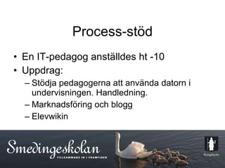 Process-stöd En IT-pedagog anställdes ht -10 Uppdrag: Stödja pedagogerna att använda datorn i undervisningen. Handledning. Marknadsföring och blogg Elevwikin 