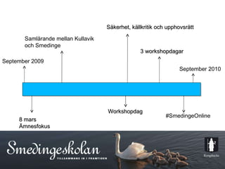 3 workshopdagar 8 mars  Ämnesfokus Workshopdag Säkerhet, källkritik och upphovsrätt September 2009 September 2010 #SmedingeOnline Samlärande mellan Kullavik och Smedinge  