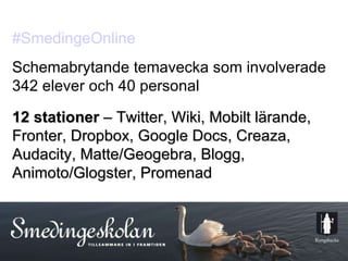 # SmedingeOnline Schemabrytande temavecka som involverade  342 elever och 40 personal 12 stationer  – Twitter, Wiki, Mobilt lärande,  Fronter, Dropbox, Google Docs, Creaza, Audacity, Matte/Geogebra, Blogg, Animoto/Glogster, Promenad  