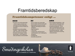 Framtidsberedskap 